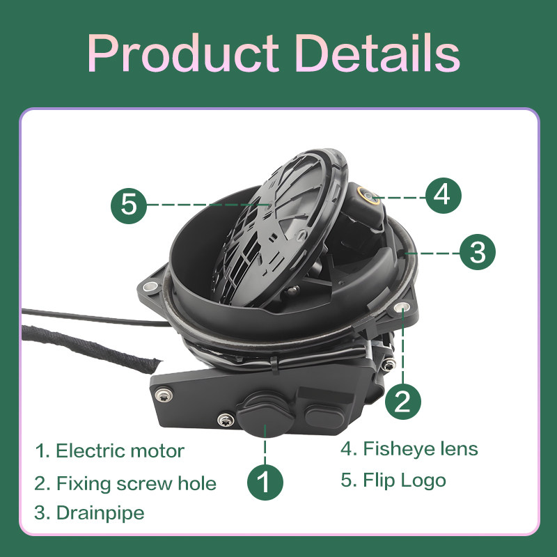 170 °   AHD 1080P Flip Emblem  - Golf Equipment Used recensione e prezzo