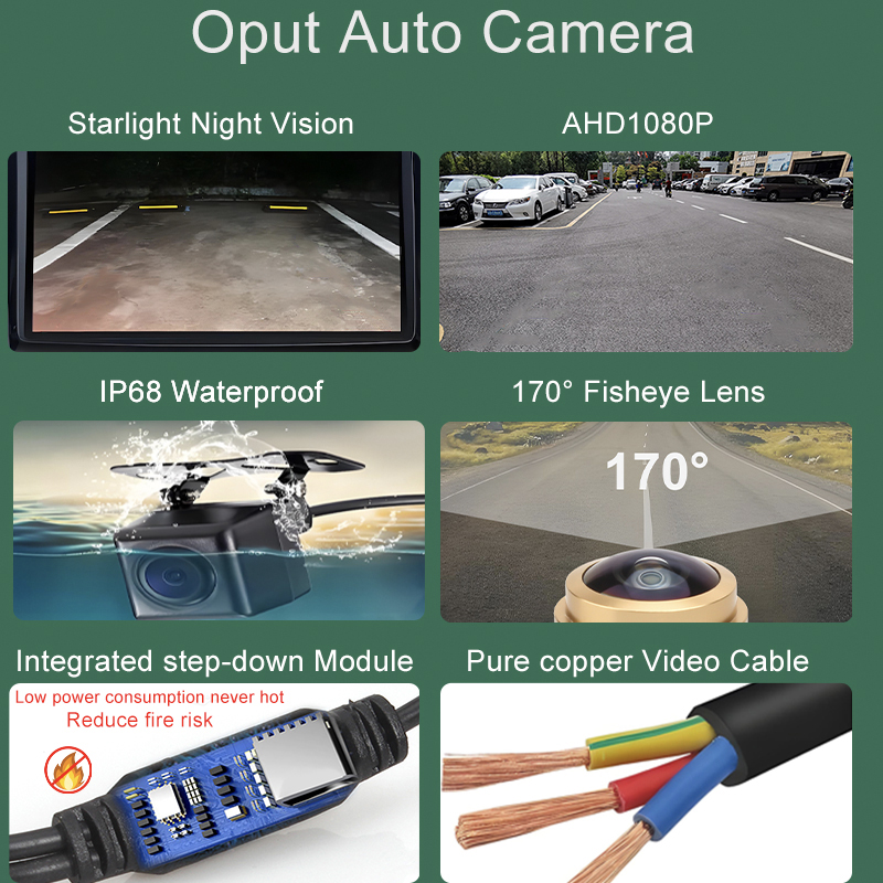 170 °   AHD 1080P Flip Emblem  - Golf Equipment Used recensione e prezzo